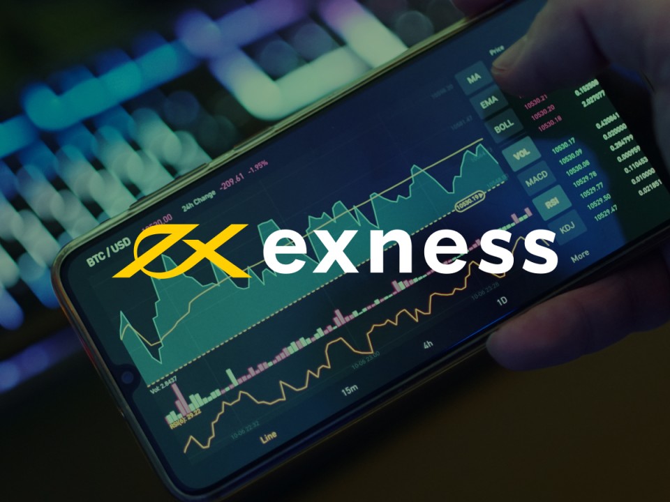 Halal Forex Account On Exness Halal Forex Account On Exness