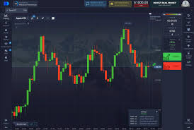 Nadex vs Pocket Option A Comprehensive Comparison Nadex vs Pocket Option A Comprehensive Comparison