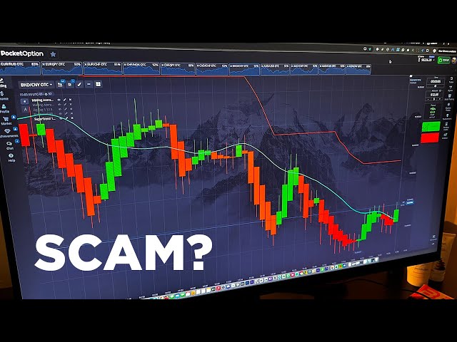 Inspiring Binary Options Success Stories That Can Change Your Life
