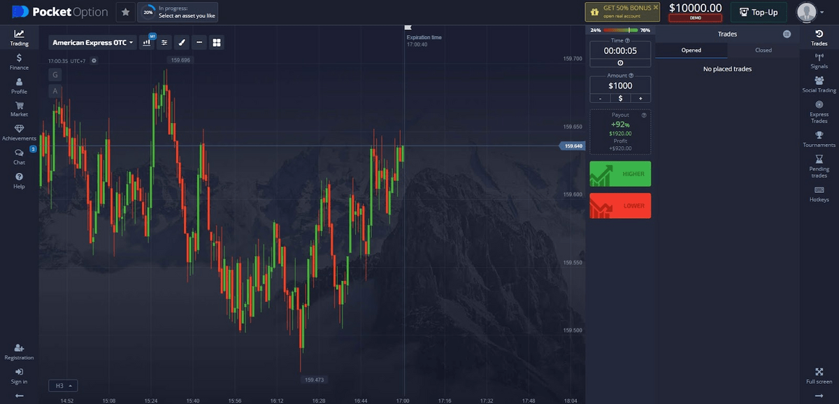 Discover the Best 5 Minute Binary Options for Quick Profits 4 Discover the Best 5 Minute Binary Options for Quick Profits 4