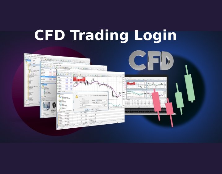 Discover the Best CFD Trading App for Your Needs - Best CFD Trading App